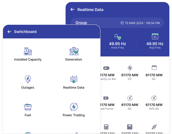 Comprehensive Reporting and Dashboards